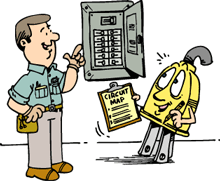 ESFI Home Electrical Safety Tips